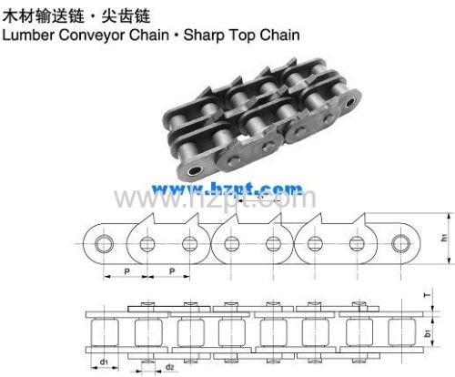 Sharp Top Chain 12A-1-2PEP 16A-1-2PEP 16B-1-2PEP For Wood Industry