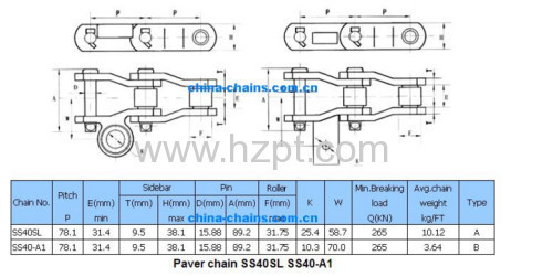 Paving Machine Accessories Paver Chain SS40SL/SS40-A1/S188 For Construction Industry