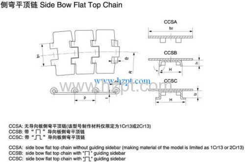 Side Bow Flat Top Chain CC13SA CC13SB CC13SC For Food and Glass Industry