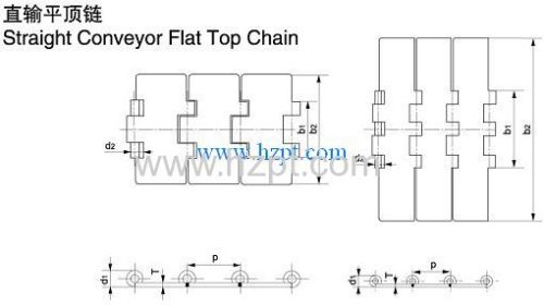 Straight Conveyor Flat Top Chain CC30SA CC30SB CC30SC For Food and Glass Industry